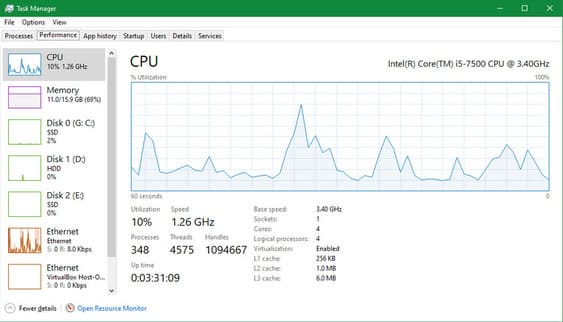 Cách sử dụng Task Manager trên Windows 20