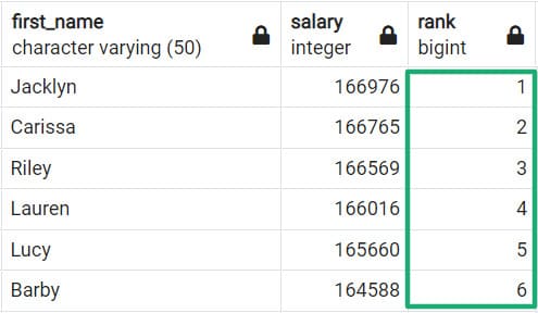 10 câu lệnh SQL ai cũng cần phải biết 30