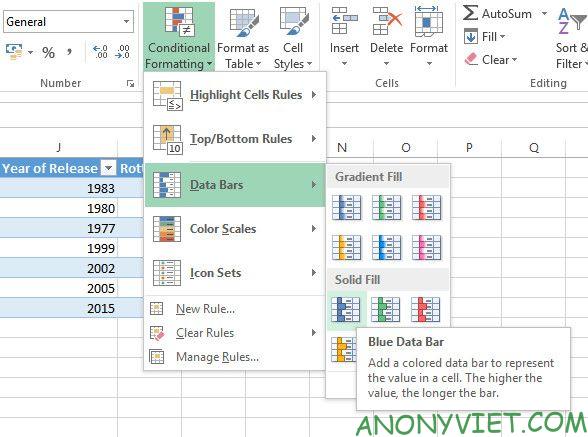 Conditional Formatting