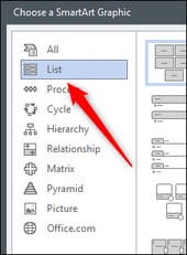 Choose a SmartArt Graphic