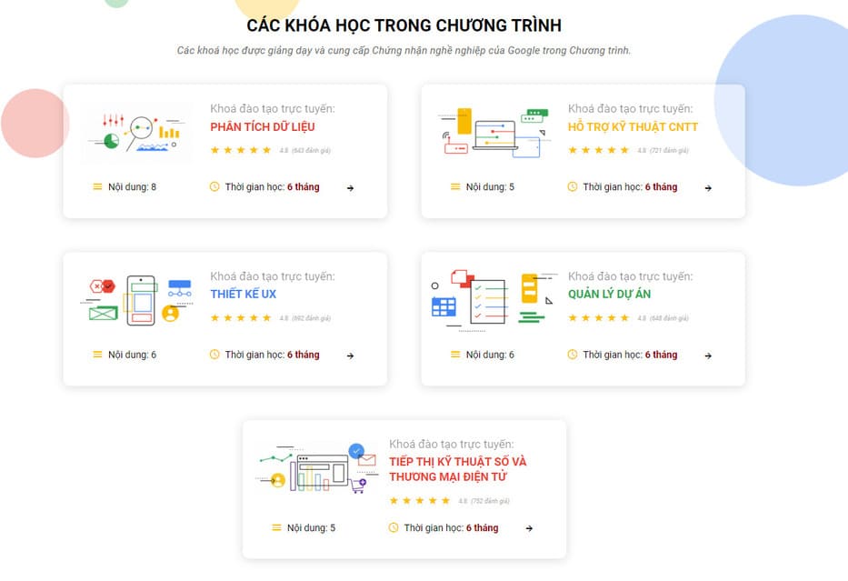 Cách đăng ký học bổng phát triển nhân tài số miễn phí 7