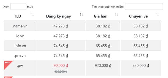 Cách đăng ký Hosting miễn phí không giới hạn băng thông 12