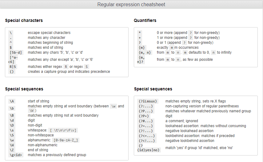 tim địa chỉ mac bằng Regular Expression