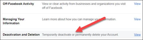 Deactivation and Deletion