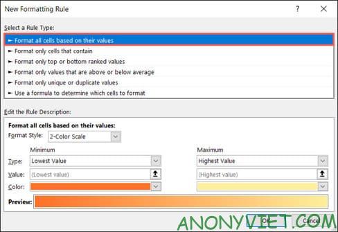 Format All Cells Based on Their Values