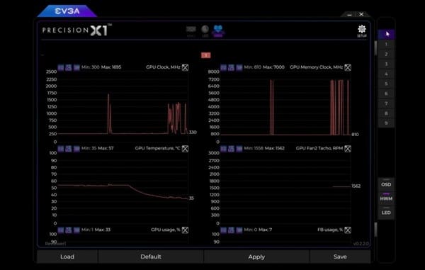 test temp vga