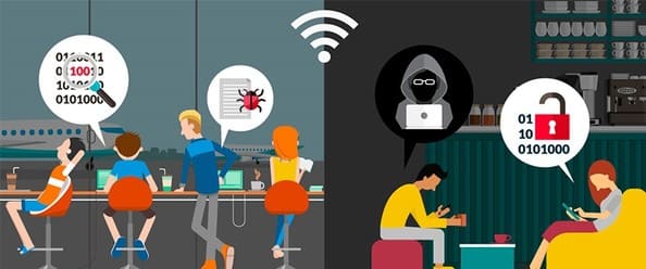 Cách Hacker hack password WIFI khi làm việc Online