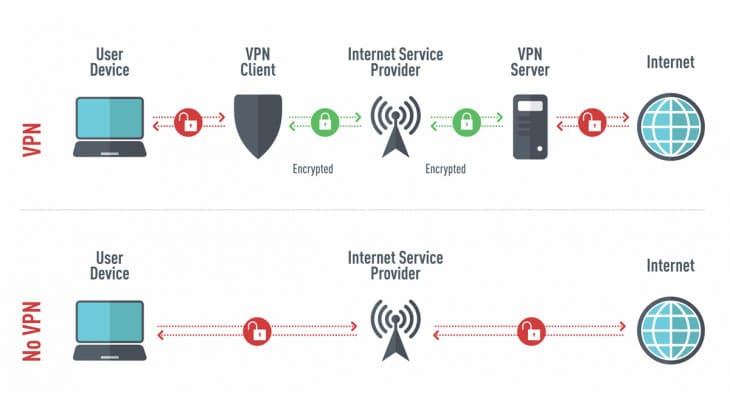 Cách Hacker tấn công WIFI của bạn và cách phòng tránh 5