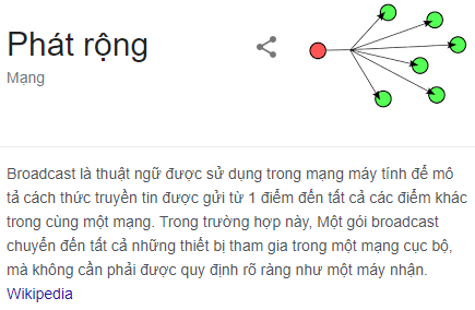 [PyHack] Bài 3: Network Scanner - Quét thông tin mạng 62