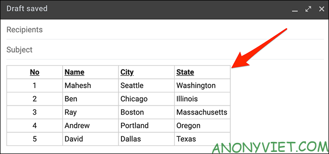 Cách chèn bảng vào email trong Gmail 26