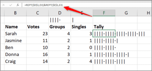 Cách tạo biểu đồ kiểm đếm trong Microsoft Excel 18