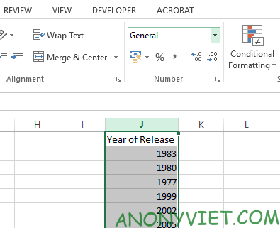 Áp dụng định dạng Số trong mẹo học nhanh excel