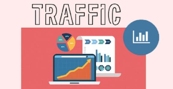 Bảng giá mua dịch vụ Traffic User