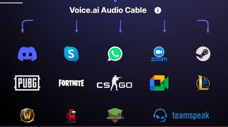 Cách thay đổi giọng nói bằng Voice AI