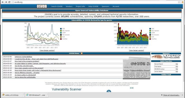 Quét lỗ hổng bảo mật của mọi trang web với Nikto