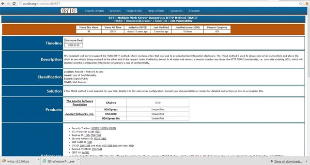 Quét lỗ hổng bảo mật của mọi trang web với Nikto