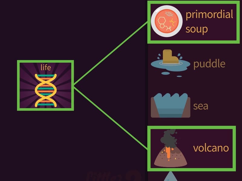 hướng dẫn littel alchemy