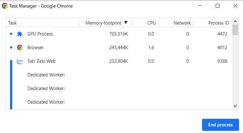 task manager chrome