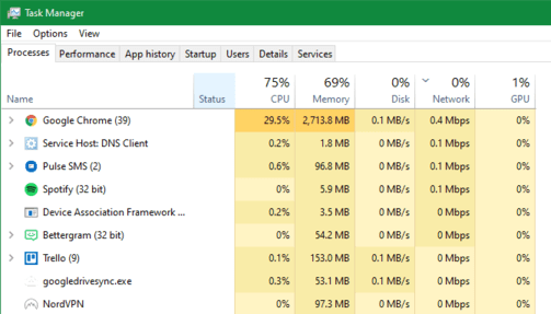 Kiểm Tra Mức Sử Dụng RAM Bằng Các Công Cụ Windows