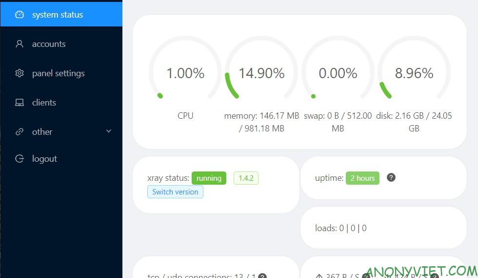 V2-ui website dashboard