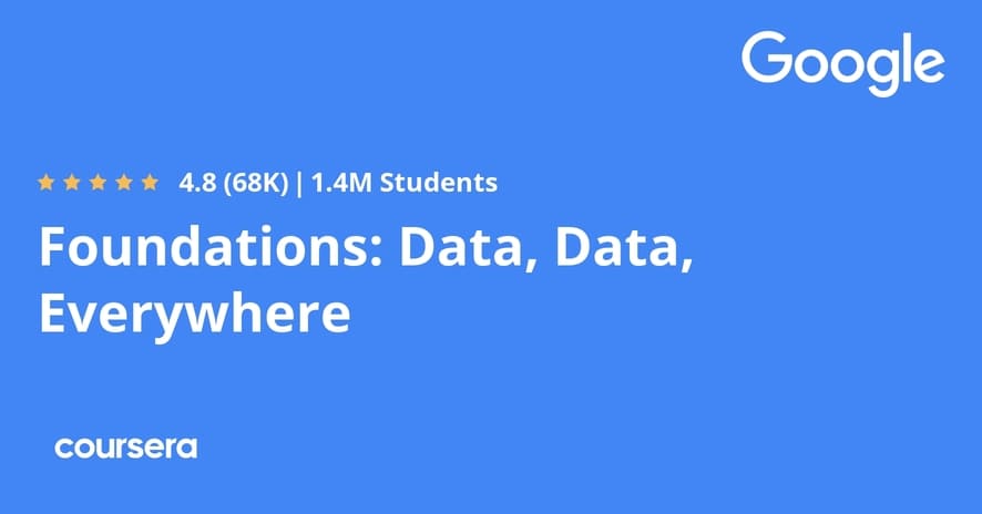 cách học Google Data Analytics Professional